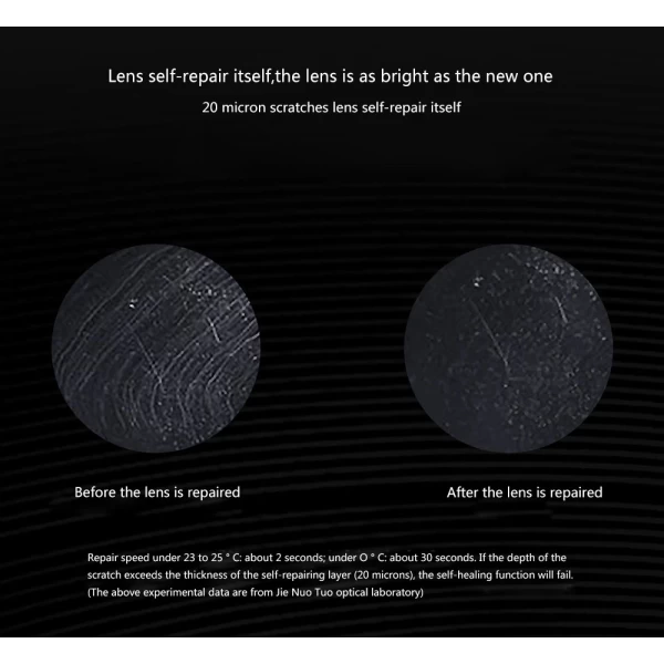 عینک آفتابی کاستوم شیائومی Xiaomi Mijia Customized Turok Steinhardt Sunglasses