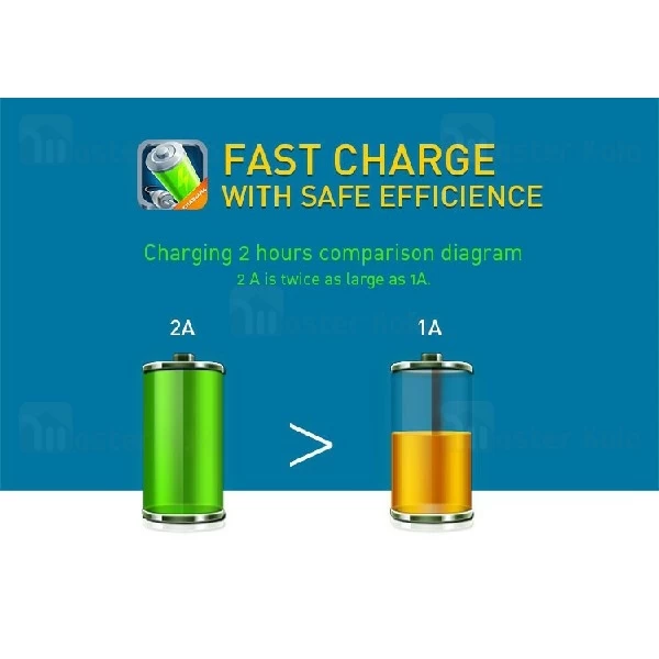 شارژر دیواری نیلکین Nillkin AC Adapter Single Port با توان 2 آمپر