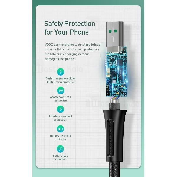 کابل میکرو یو اس بی بیسوس Baseus Waterdrop CAMRD-B01 توان 4 آمپر