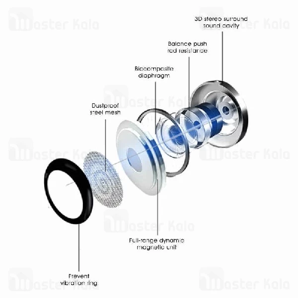 هندزفری اصلی سامسونگ Samsung AKG Original Handsfree مناسب سری S10