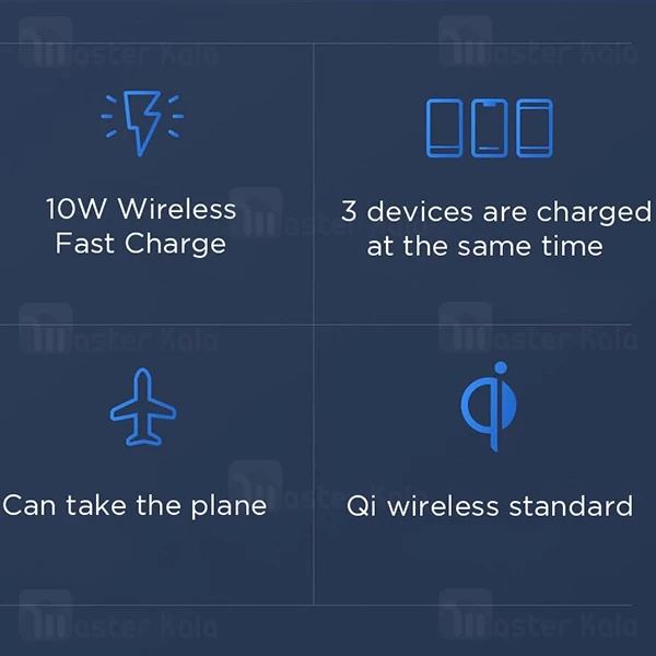 پاوربانک وایرلس 10000 فست شارژ شیائومی Xiaomi PLM11ZM Standard Version Wireless Charger 3A QC3