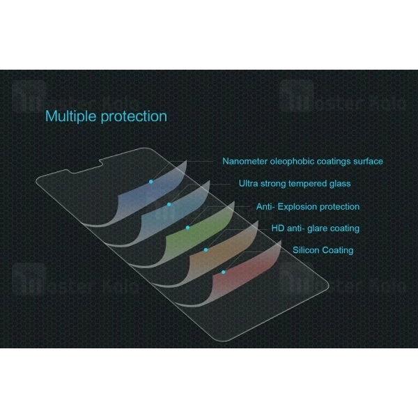 گلس نیلکین Nokia 5.1 Plus / X5 Nillkin H Glass