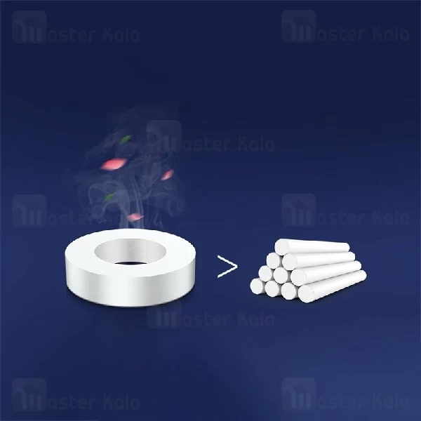 خوشبو کننده هوا خودرو بیسوس Baseus Mini Volcano Vehicle-Mounted Fragrance SUXUN-AH