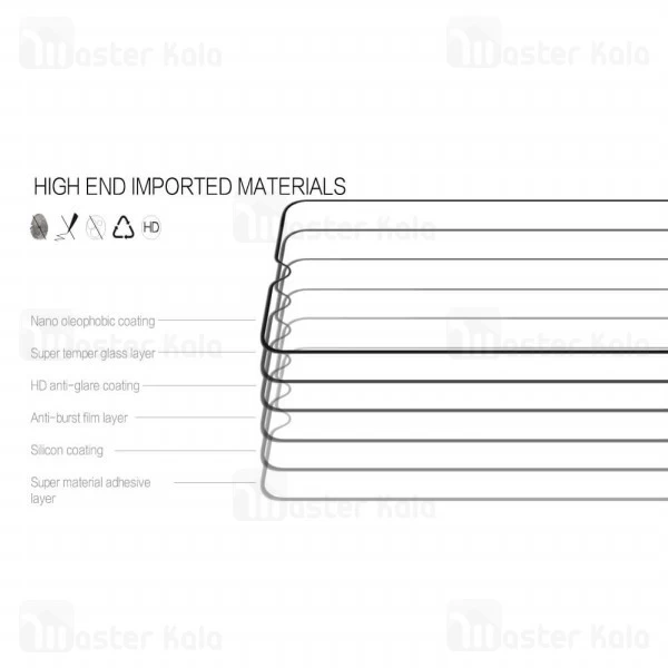 محافظ صفحه شیشه ای تمام صفحه تمام چسب شیائومی Xiaomi Redmi Note 8 Pro Nillkin CP+ Pro