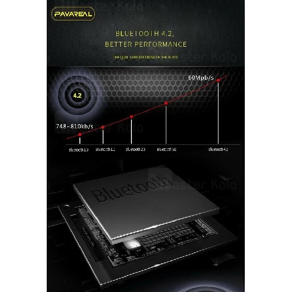 اسپیکر بلوتوث Pavareal PA-BS39 Wireless Speaker فلش و رم خور