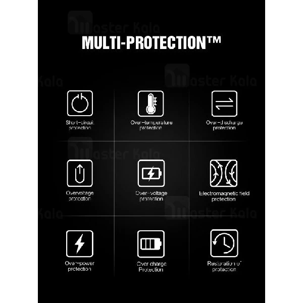 پاوربانک 10000 فست شارژ الدینیو LDNIO PQ1010 QC3.0 Power Bank با پورت Type C