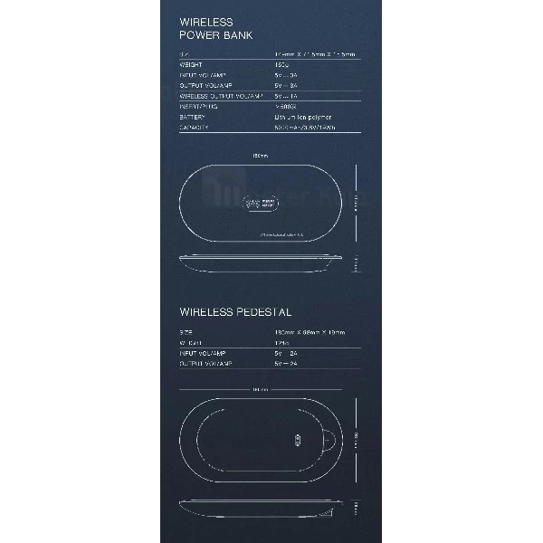 شارژر و پاوربانک وایرلس 5000 الدینیو LDNIO PW501 Combo Wireless Power Bank