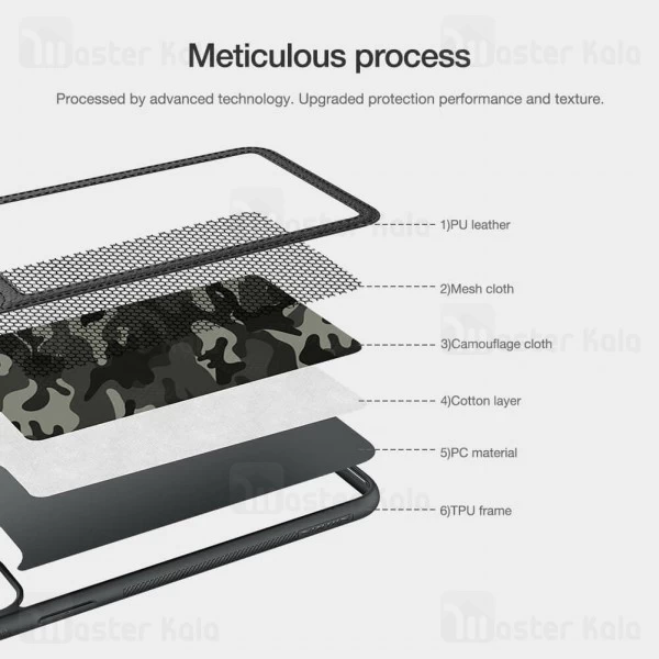 قاب نیلکین آیفون Apple iPhone 11 Pro Max Nillkin Camo Case