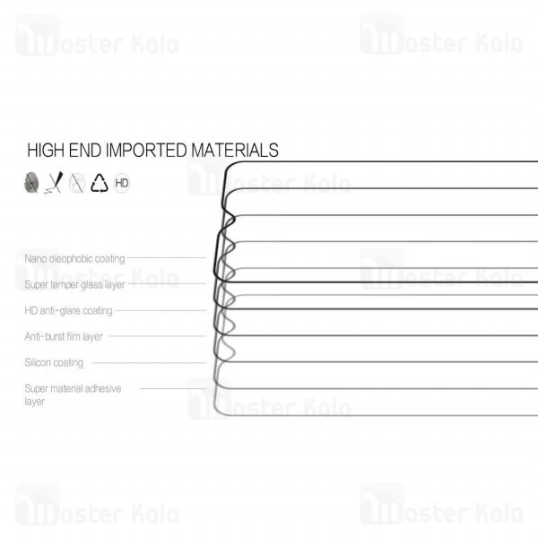 گلس نیلکین Nillkin CP+ Pro Glass Screen Protector Xiaomi Redmi 8A