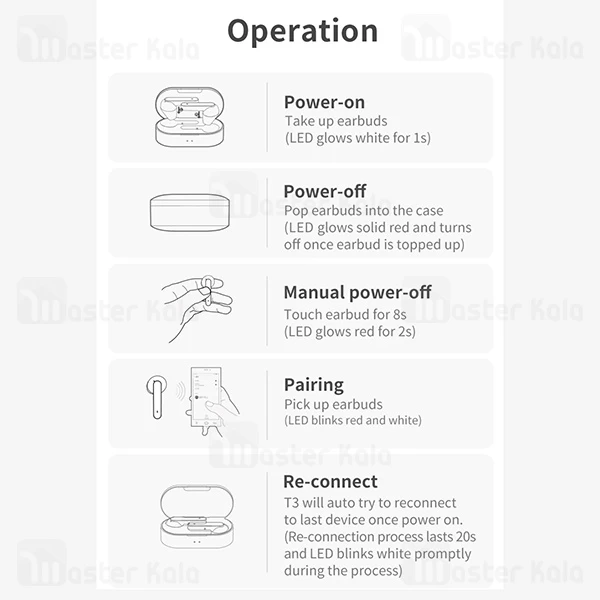 هندزفری بلوتوث دوگوش کیو سی وای Xiaomi QCY T3 IPX5 Earbuds