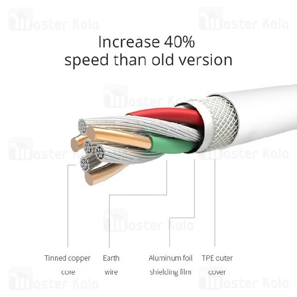 کابل لایتنینگ نیلکین Nillkin Nylon Lightning Cable طول 30 سانتی متر