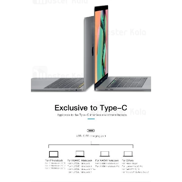 هاب شارژر و داک انتقال اطلاعات بیسوس Baseus Harmonica 5 in 1 HUB Adapter CAHUB-K0G