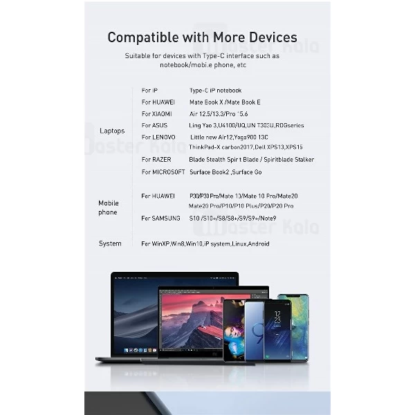 رم ریدر OTG بیسوس Baseus mini-cabin card reader CADKQ-A0G