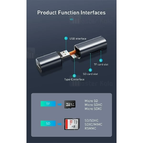 رم ریدر OTG بیسوس Baseus mini-cabin card reader CADKQ-A0G