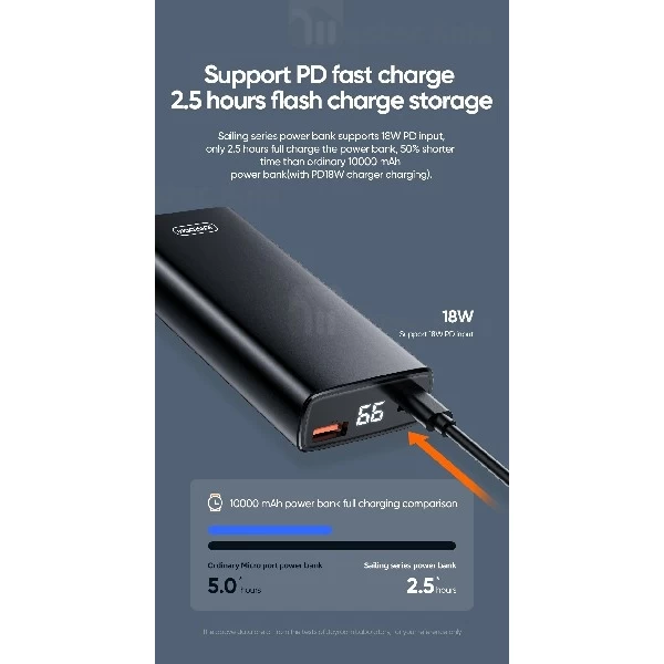 پاوربانک 10000 فست شارژ جویروم Joyroom D-M223 Sailing PD QC3.0 توان 3 آمپر