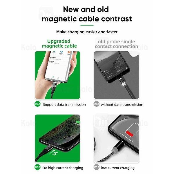 کابل مگنتی سه سر جویروم Joyroom S-M408 3 in 1 Magnetic Cable به طول 2.4 متر