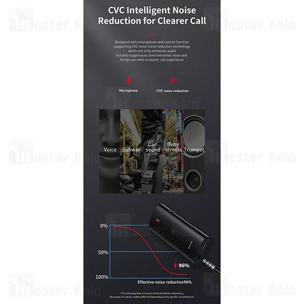 گیرنده صوتی بلوتوثی بیسوس Baseus BA03 Immersive Virtual 3D Wireless Audio Receiver