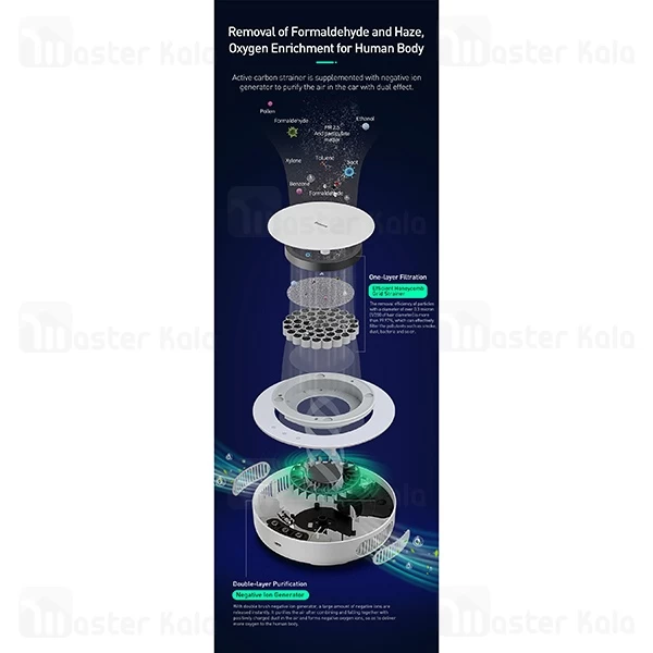 دستگاه بخور سرد و تصفیه هوای بیسوس Baseus Freshing Breath Car Air Purifier CRJHQ01-01