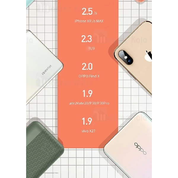 پاوربانک 10000 راک Rock RMP0408 P75 Mini Power Bank فست شارژ QC3.0