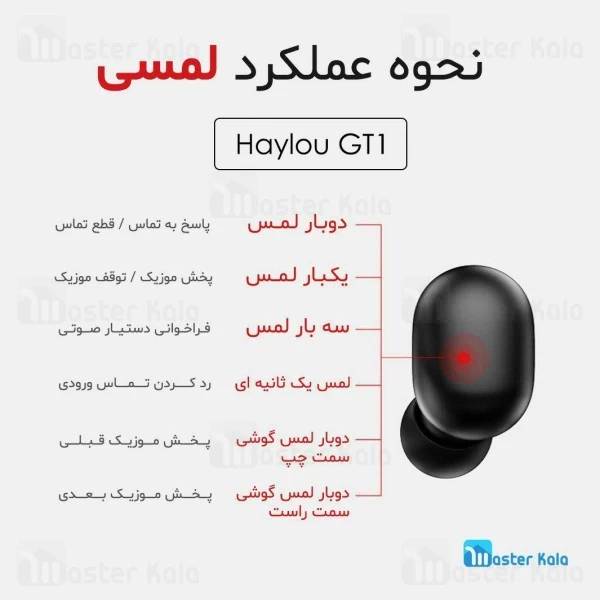 هندزفری بلوتوث دوگوش شیائومی هایلو Haylou GT1