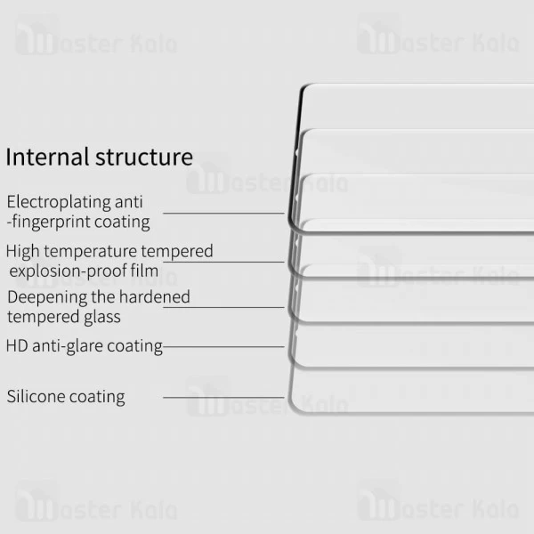 گلس نیلکین Xiaomi Mi CC9 Pro / Mi Note 10 / Pro Nillkin 3D DS+ Max Glass Screen