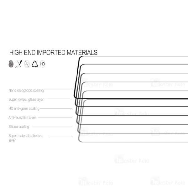 گلس نیلکین Nillkin CP+ Pro Glass Screen Protector Samsung Galaxy A51