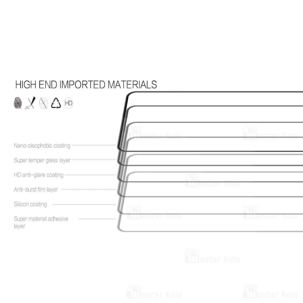 گلس نیلکین Nillkin CP+ Pro Glass Screen Protector Samsung Galaxy A71