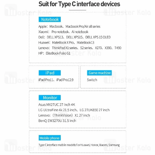 کابل دو سر تایپ سی مک دودو Mcdodo CA-713 PD3.0 توان 100 وات با قابلیت انتقال تصویر