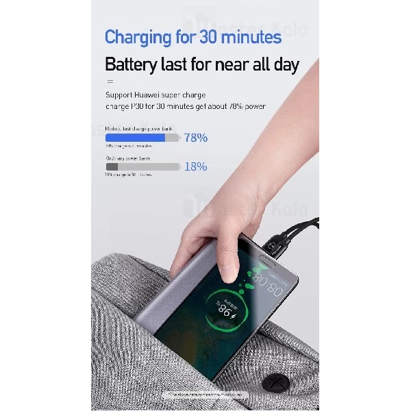 پاوربانک 10000 سوپر شارژ مک دودو Mcdodo MC-721 QC3.0 Power Bank دارای کابل 5 آمپر