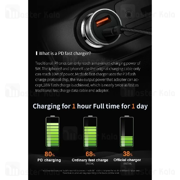 شارژر فندکی فست شارژ مک دودو Mcdodo CC-522 QC3.0 Car Charger توان 3 آمپر