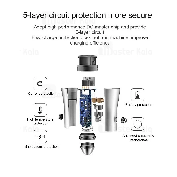 شارژر فندکی فست شارژ مک دودو Mcdodo CC-522 QC3.0 Car Charger توان 3 آمپر