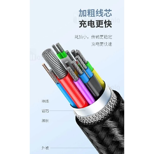 کابل Type C به Type C راک Rock RCB0756 R3 USB-C 3.1 GEN2 Cable توان 100 وات