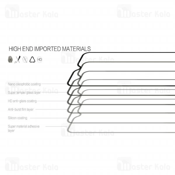 گلس نیلکین Nillkin CP+ Pro Glass Screen Protector Samsung Galaxy A10 / A10s / M10