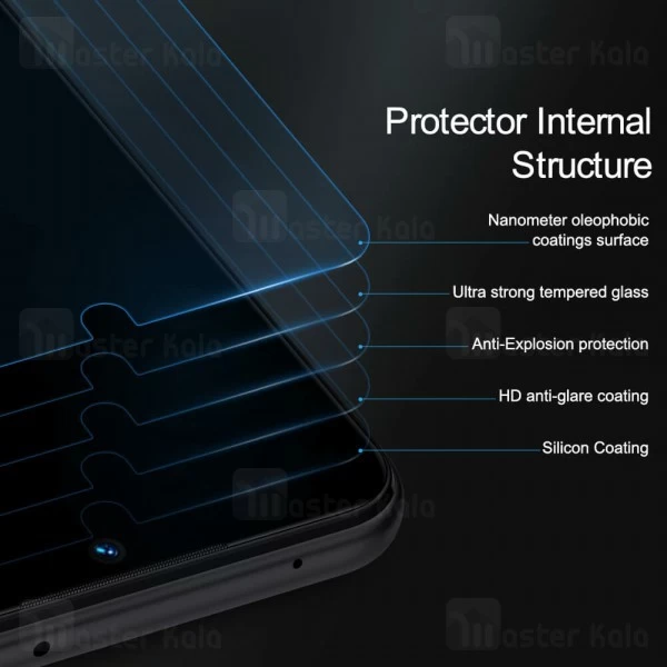 گلس نیلکین Xiaomi Redmi Note 8T Nillkin H+ Pro Glass Screen Protector