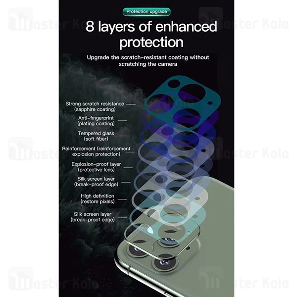 محافظ لنز دوربین آیفون TOTU Apple iPhone 11 Pro / 11 Pro Max HD Lens Protector