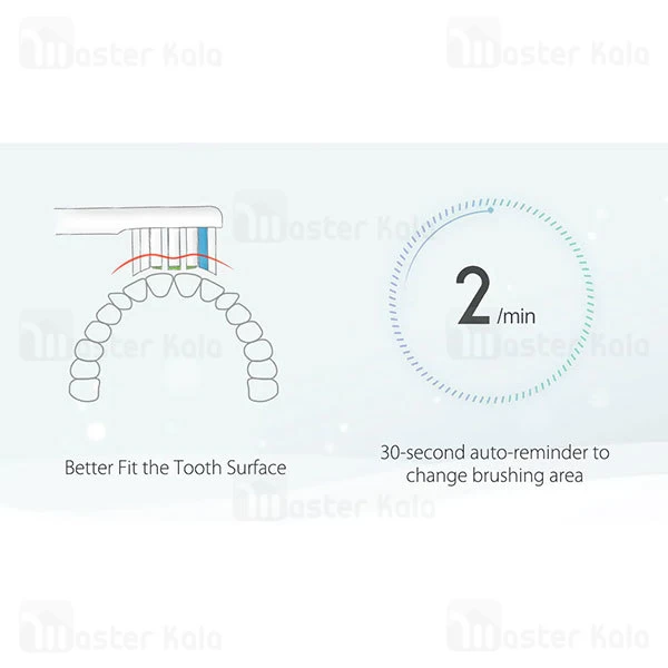 مسواک برقی شیائومی Xiaomi Soocas X1 Electric Toothbrush IPX7
