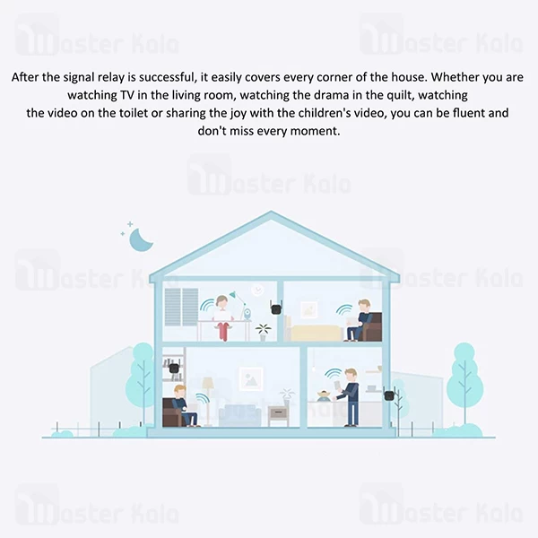 تقویت کننده آنتن وای فای شیائومی Xiaomi Mi Wi Fi Repeater Pro R03