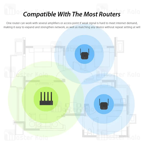 تقویت کننده آنتن وای فای شیائومی Xiaomi Mi Wi Fi Repeater Pro R03