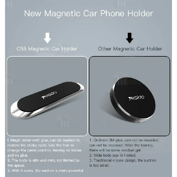 پایه نگهدارنده و هولدر آهنربایی یسیدو Yesido C55 Magnet Car Holder
