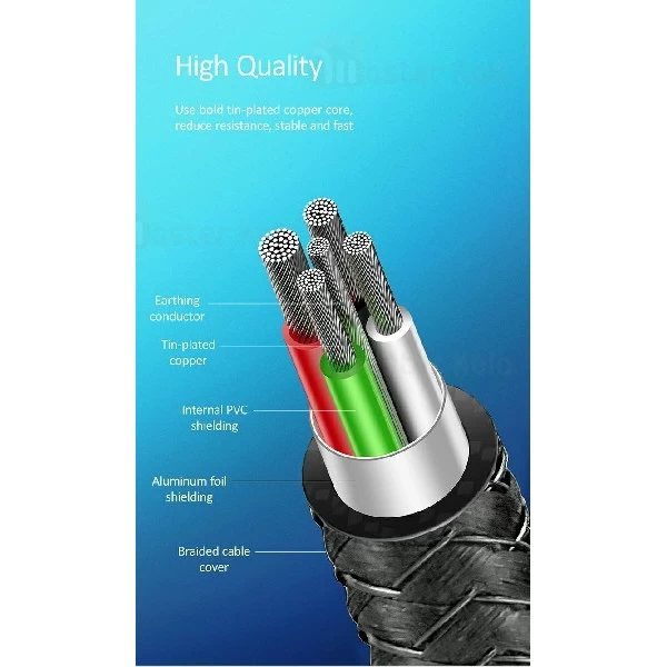 کابل Type C یسیدو Yesido CA43 Metal Charging Cable توان 2.4 آمپر