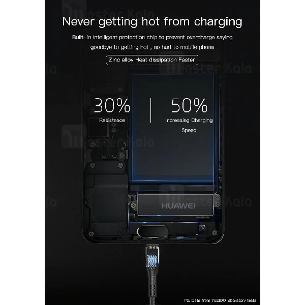 کابل Type C یسیدو  Yesido CA45 Super Fast Cable 5A سوپر شارژ QC3.0