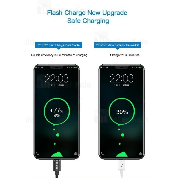 کابل Type C یسیدو Yesido CA46 Timing Cut Off 5A دارای قطع کن تایمر دار