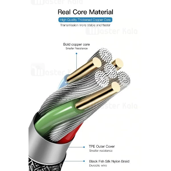 کابل Type C یسیدو Yesido CA46 Timing Cut Off 5A دارای قطع کن تایمر دار