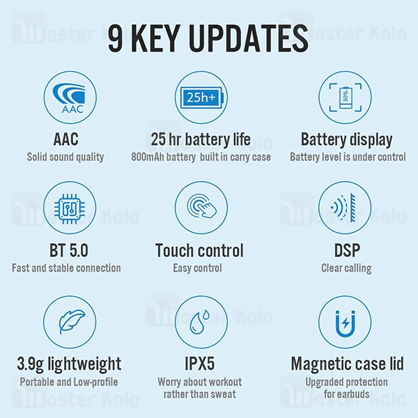 هندزفری بلوتوث دو تایی شیائومی هایلو Haylou GT1 Pro