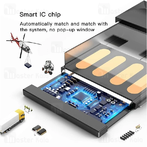 کابل سه سر یسیدو Yesido CA44 3 in 1 Braided Cable به توان 2.4 آمپر