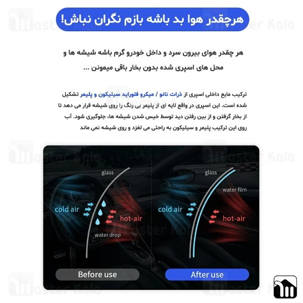 اسپری ضدباران و ضدبخار بیسوس Baseus Rainproof Agent ACFYJ-01