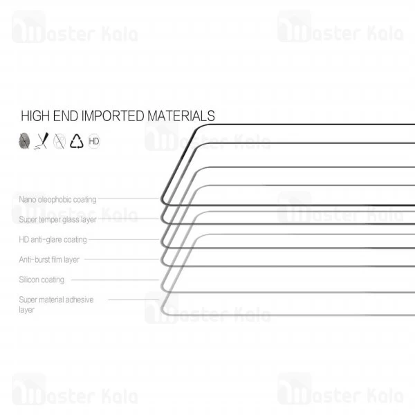 محافظ صفحه شیشه ای تمام صفحه تمام چسب هواوی Huawei Honor 20 / Honor 20 Pro / Nova 5T Nillkin CP+ Pro