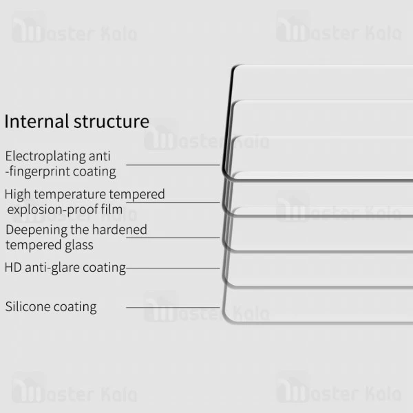 گلس نیلکین Xiaomi Mi 10 / Mi 10 Pro Nillkin 3D DS+ Max Glass Screen