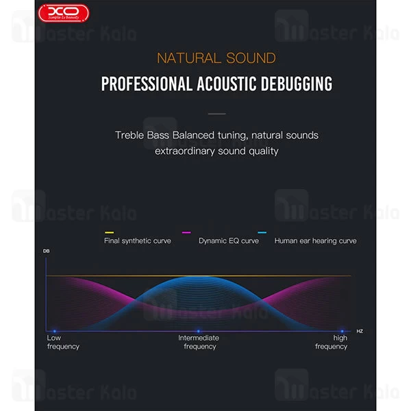 اسپیکر بلوتوث ایکس او XO F15 Bluetooth Speaker 6W