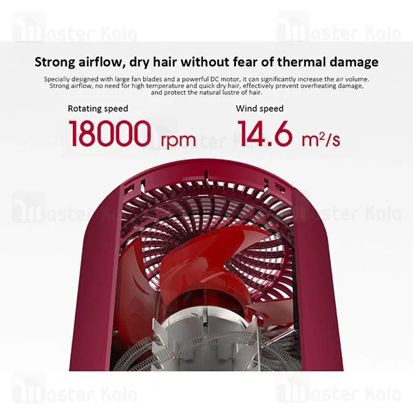 سشوار شیائومی Xiaomi SOOCAS H3S Hair Dryer 1800W